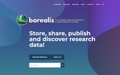 Borealis